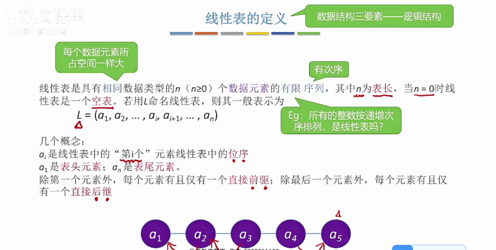 线性表的定义