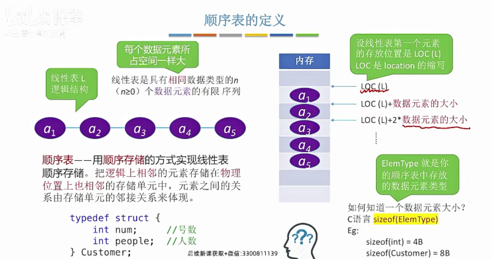 顺序表的定义