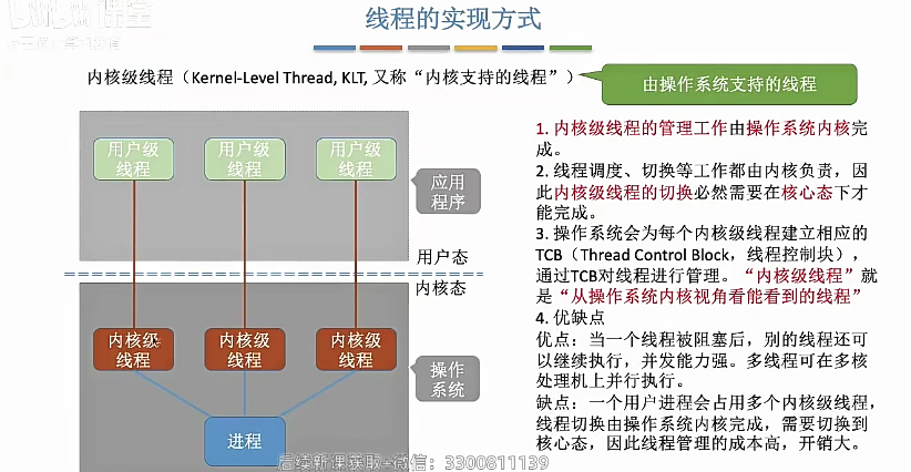 内核级线程