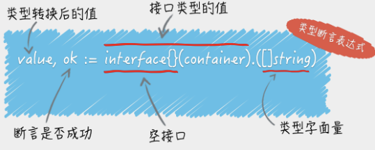 类型断言