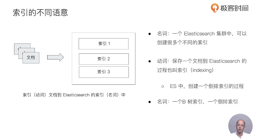 索引的不同语意